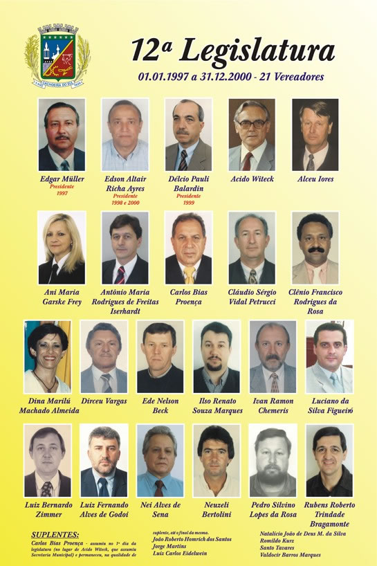 Quadro da 12ª Legislatura (1997-2000)