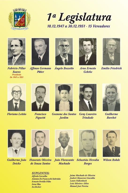 Quadro da 1ª Legislatura (1947-1951)