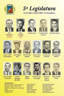 Quadro da 5ª Legislatura (1963-1969)