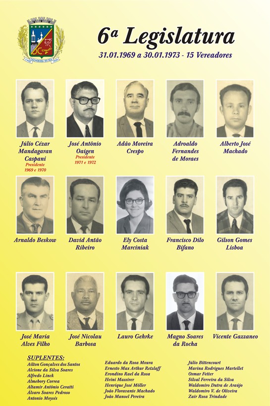 Quadro da 6ª Legislatura (1969-1973)