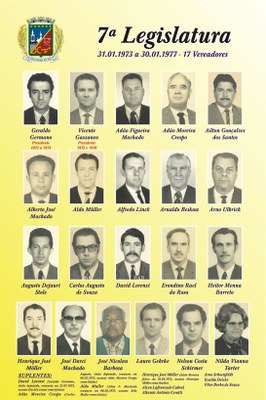 Quadro da 7ª Legislatura (1973-1977)
