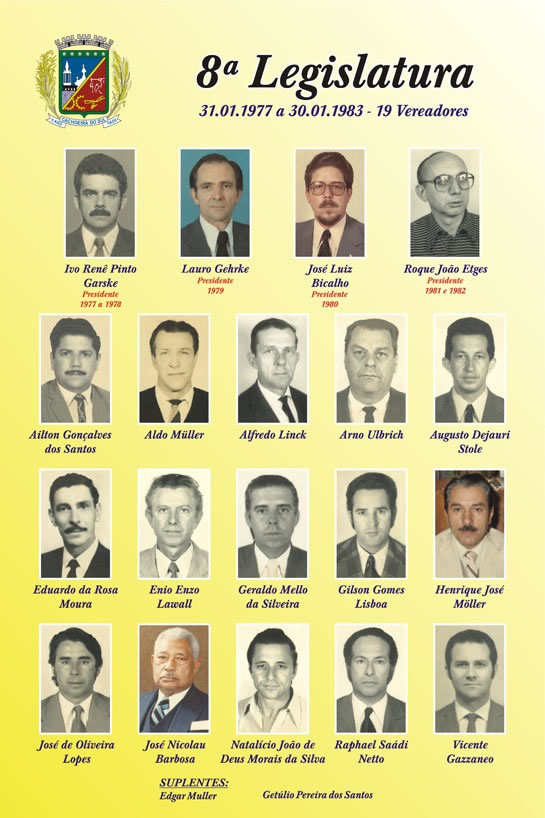 Quadro da 8ª Legislatura (1977-1983)