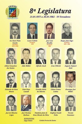 Quadro da 8ª Legislatura (1977-1983)