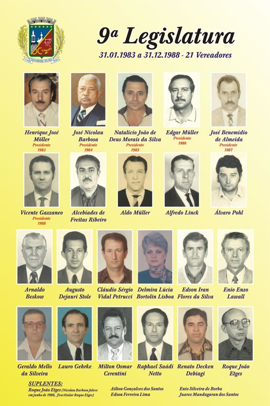 Quadro da 9ª Legislatura (1983-1988)