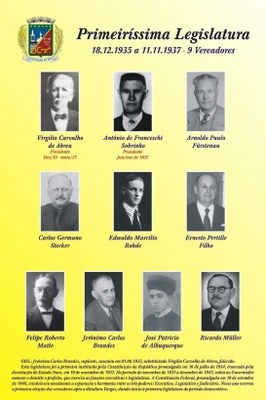 Quadro da Primeiríssima Legislatura (1935-1937)