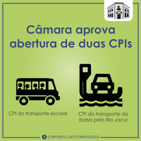 Câmara aprova abertura de duas CPIs.