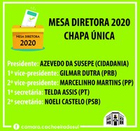 Eleição da Mesa Diretora para 2020 terá chapa única