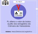 Novo valor da bolsa-auxílio aos estagiários da Câmara proposto em PL Novo valor da bolsa-auxílio aos estagiários da Câmara proposto em PL