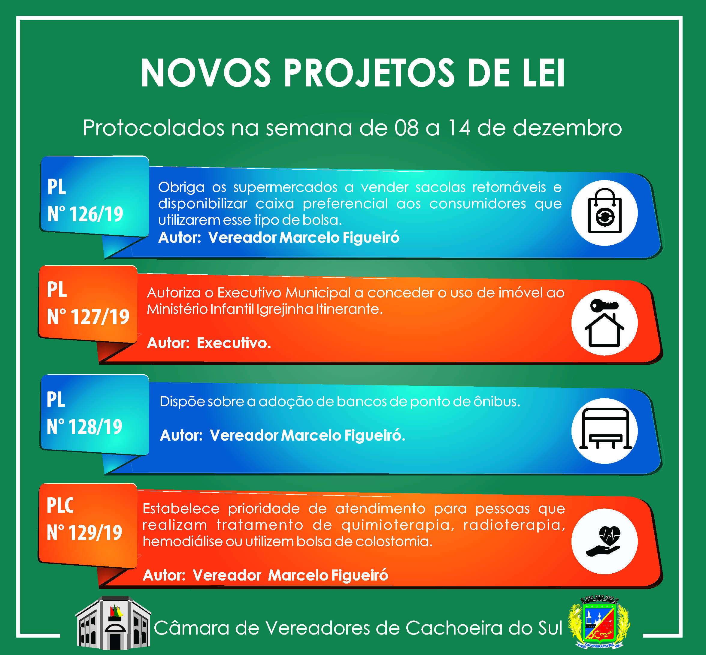 Novos projetos em tramitação - protocolados na semana de 8 a 14 de dezembro de 2019