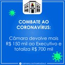 Combate ao coronavírus: Câmara devolve mais R$ 150 mil ao Executivo e totaliza R$ 700 mil