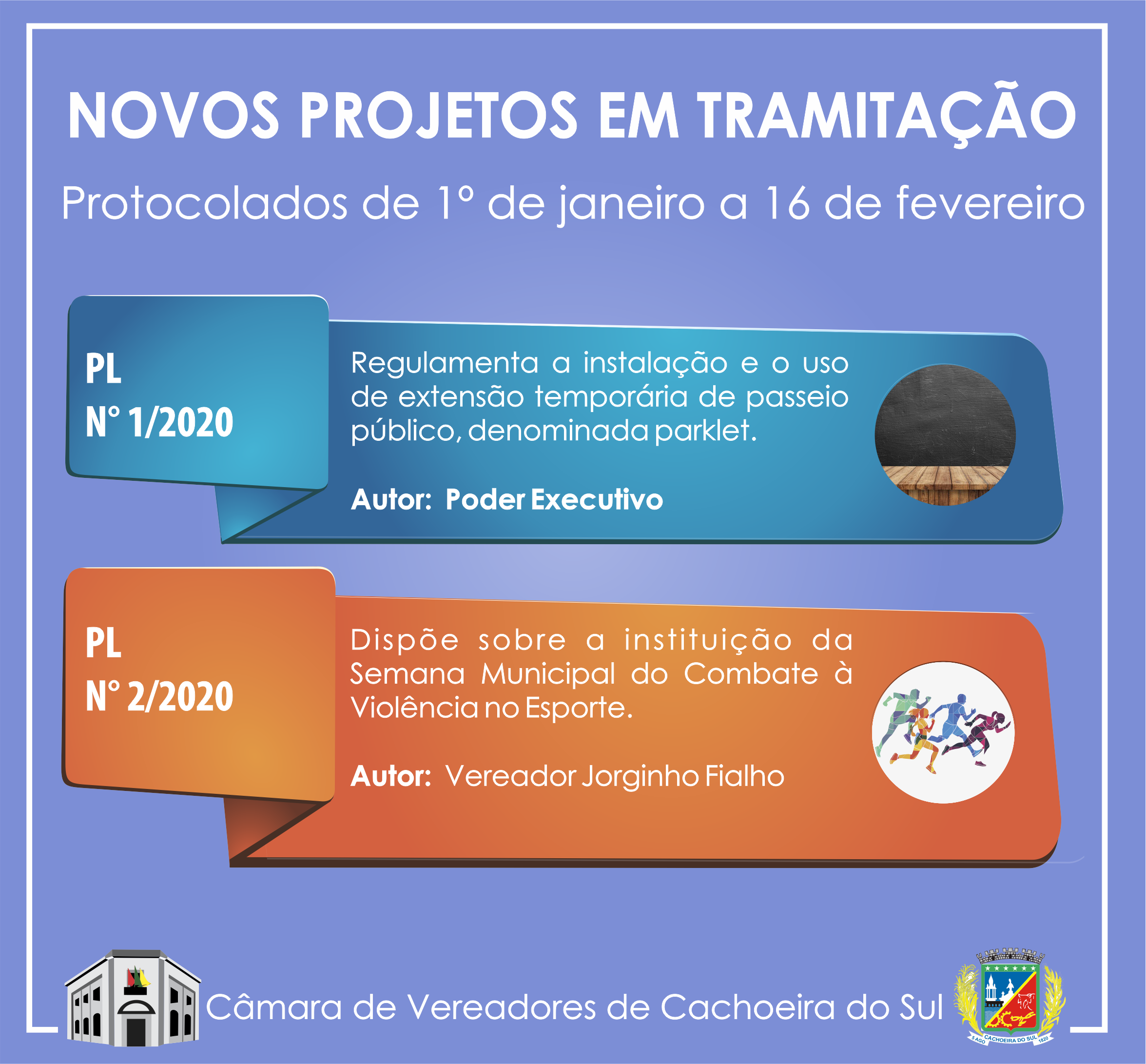 Novos projetos em tramitação - protocolados de 1º de janeiro a 16 de fevereiro de 2020