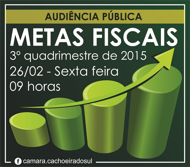 Audiência pública para apresentação das metas fiscais