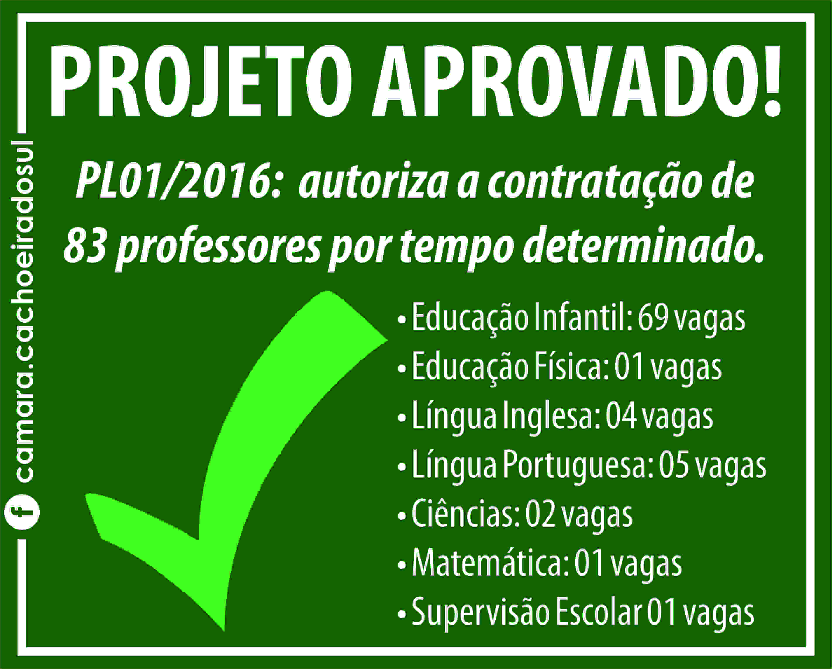 Câmara aprova contratação de 83 professores por tempo determinado